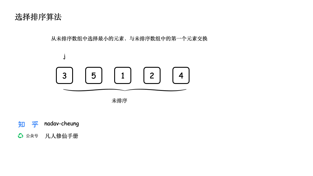 选择排序算法GIF动画